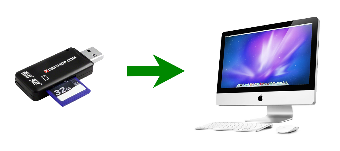 SD Kartenleser mit Mac verbinden.png